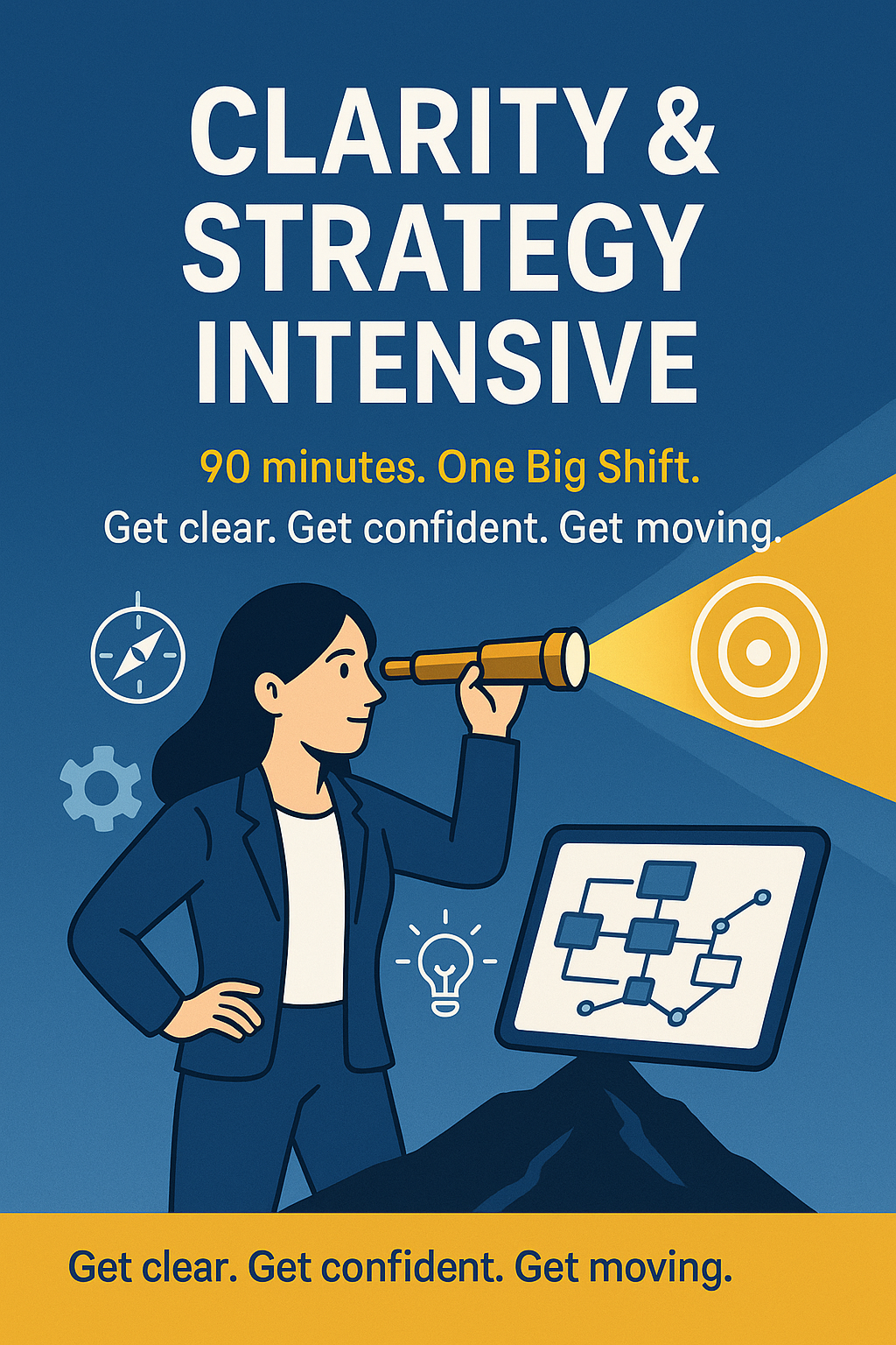 90minsclarity Clarity and Strategy